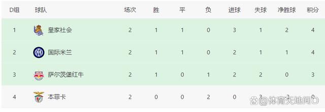 狠狠干伊人