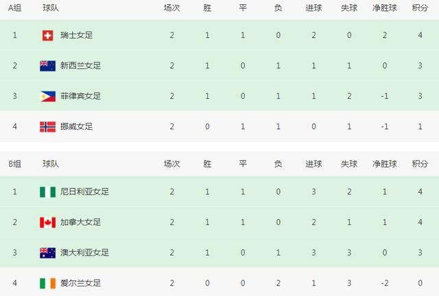 日韩在线不卡