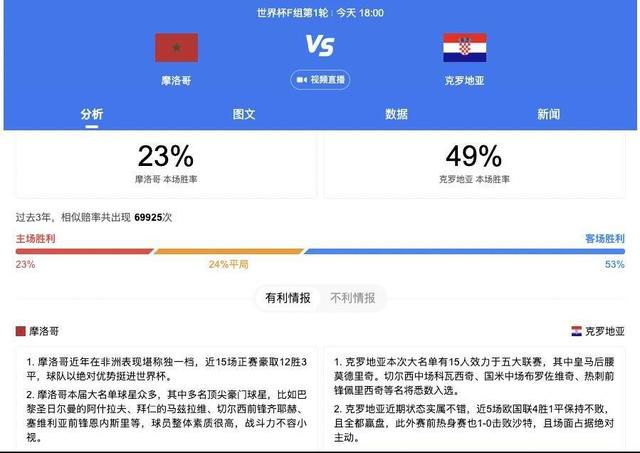 黄色片黑人