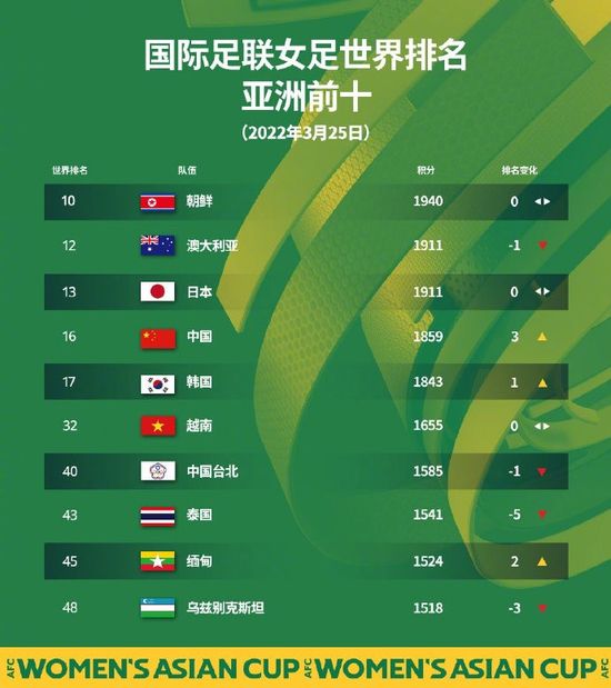 亚洲a人片在线观看网址