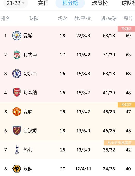 久久精品区